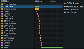 Chrome DevTools Network panel waterfall