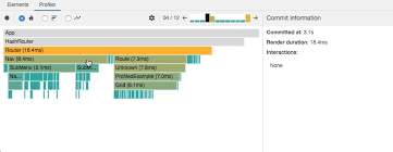 React DevTools profiler flamegraph